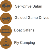 Icons der verschiedenen Aktivitäten bei einer Klassik Namibia Selbstfahrer Tour